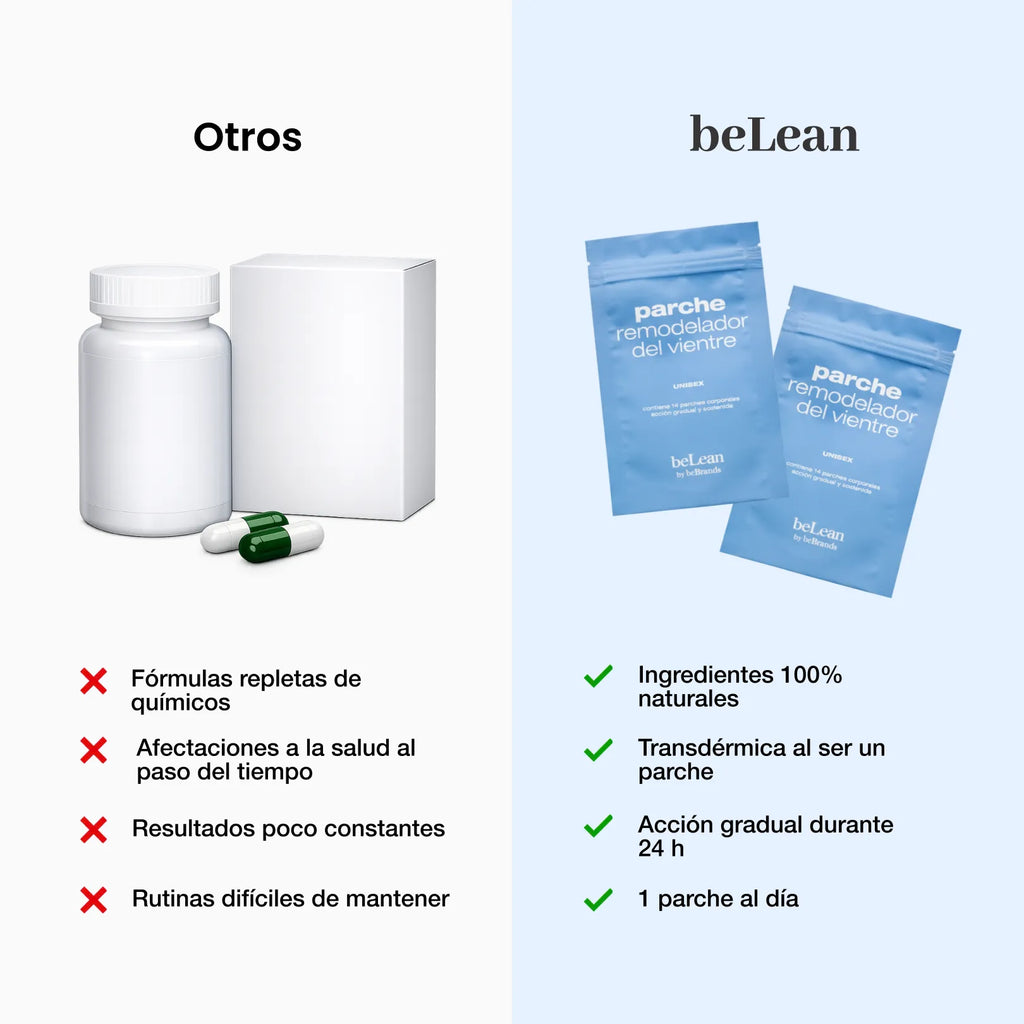 beLean