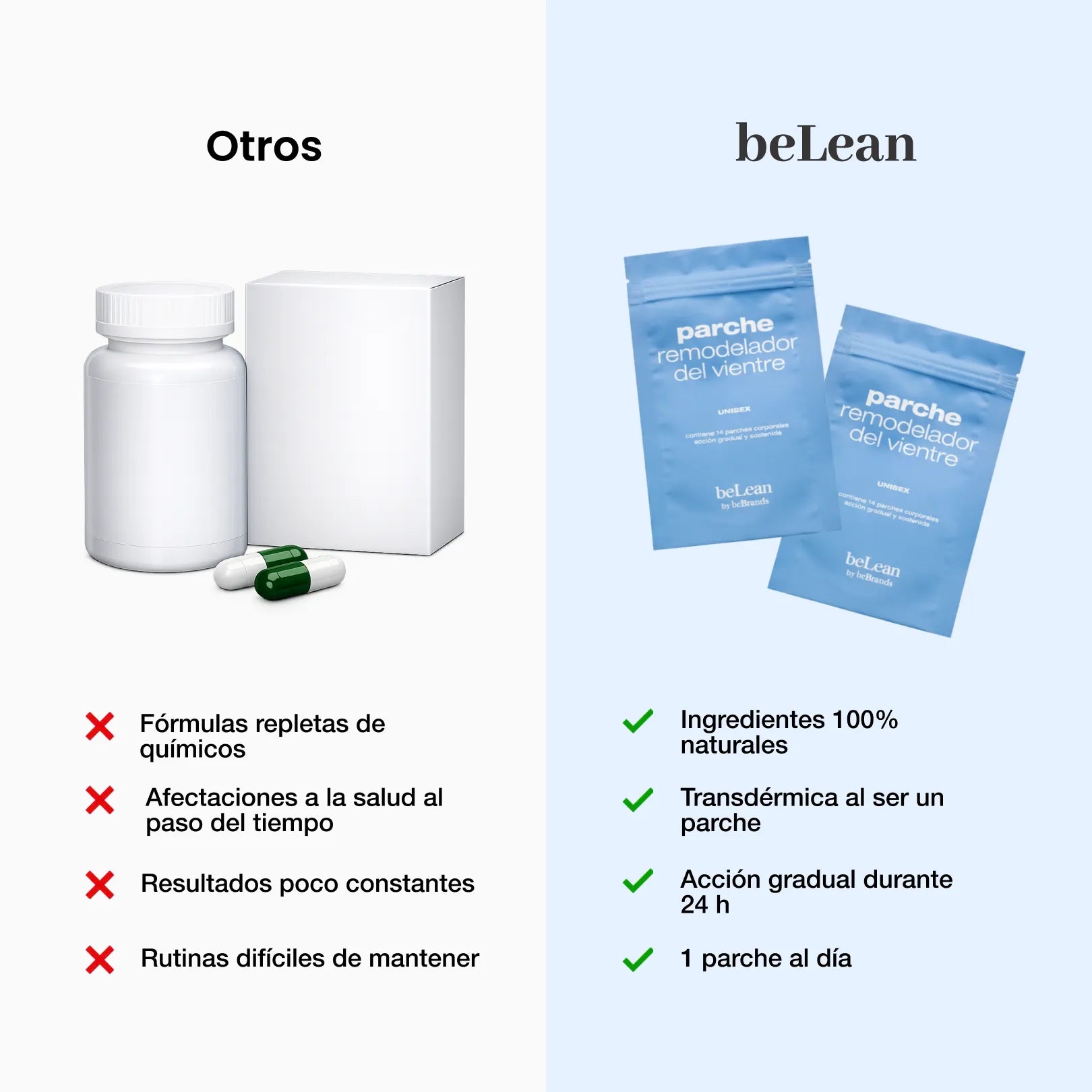 beLean